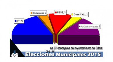 24mrepartoconcejalescadiz2