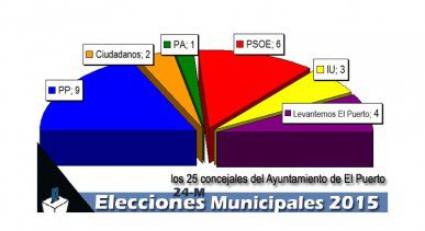 24mrepartoconcejaleselpuerto2