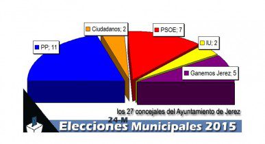 24mrepartoconcejalesjerez2
