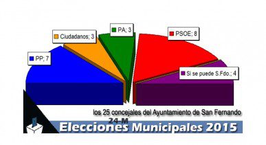24mrepartoconcejalessanfernando2