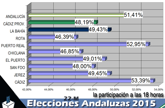 22mparticipacion18horas