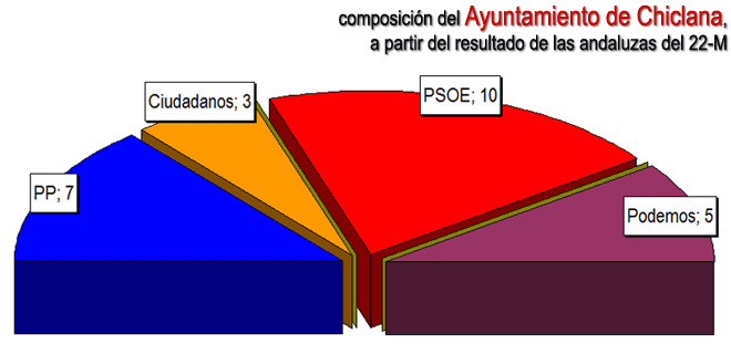 graficaimaginariaaytochi15
