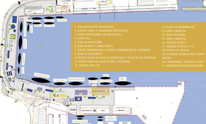 La Regata, resumida en el plano informativo