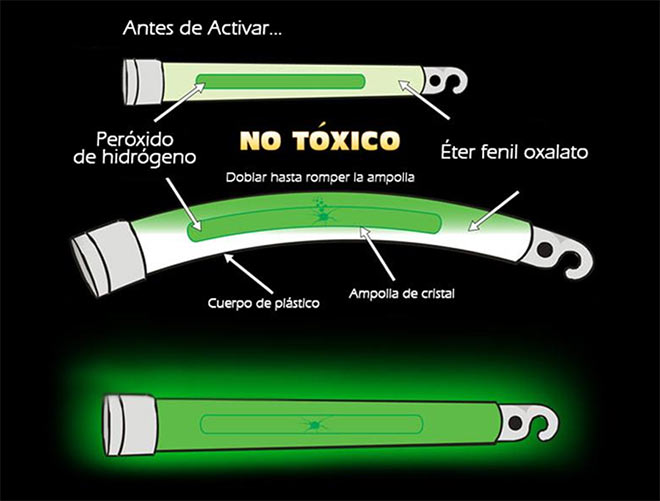 productosluminosos-promo2