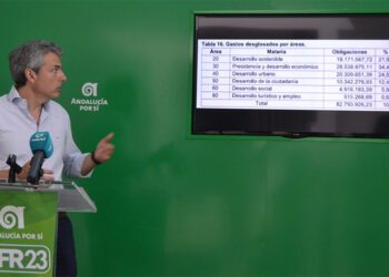 Romero entre números en rueda de prensa / FOTO: AxSí