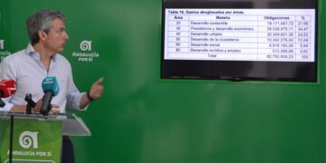 Romero entre números en rueda de prensa / FOTO: AxSí