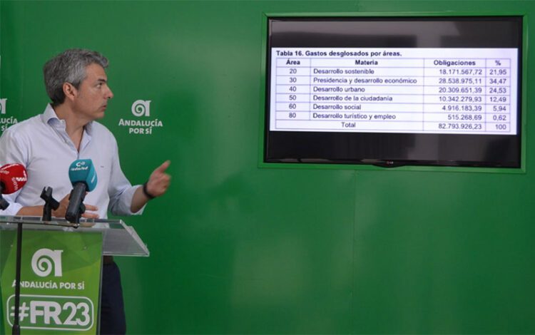 Romero entre números en rueda de prensa / FOTO: AxSí