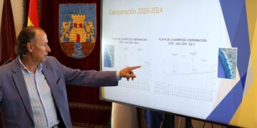El alcalde ofrece datos relevantes del estudio / FOTO: Ayto.