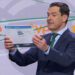 Moreno Bonilla mostrando la supuesta cita médica / FOTO: RTVE