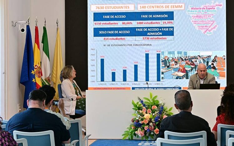 Presentando los datos de la convocatoria de la PAU / FOTO: Eulogio García